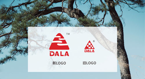 Latest company news about DALA เปิดตัวโลโก้ใหม่ในวันที่ 1 มกราคม 2022